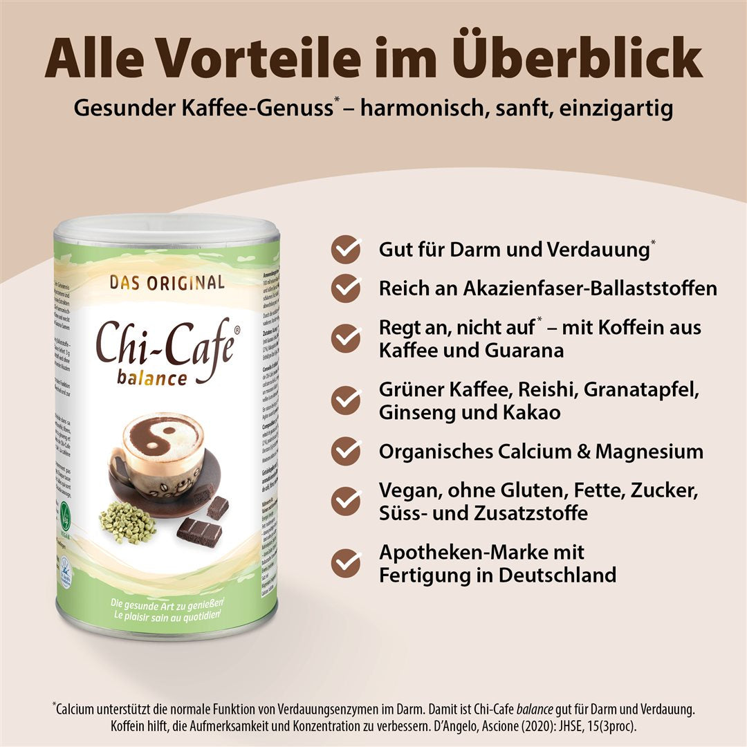 #Grösse_Dose 450 g